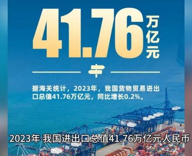 41.76萬億元！中國外貿頂住壓力走出上揚曲線